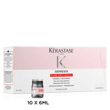 Load image into Gallery viewer, Kerastase Genesis Cure Epaississante