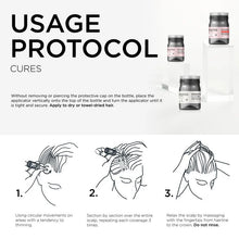 Load image into Gallery viewer, Kerastase Densifique Cure Densite
